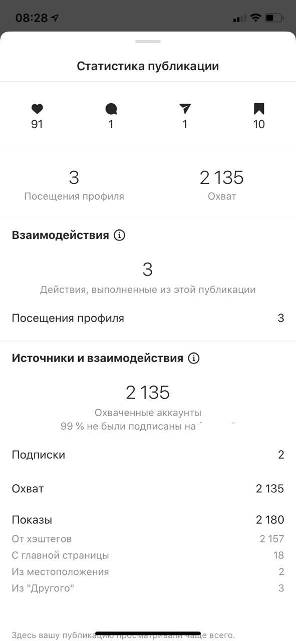 Хештеги - что это такое?